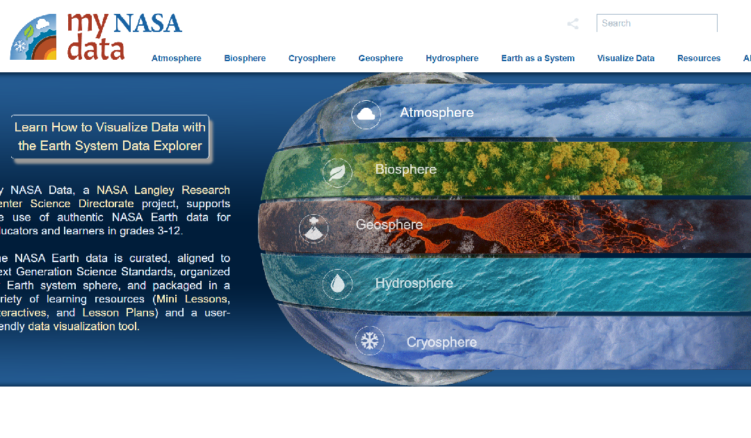 my NASA data