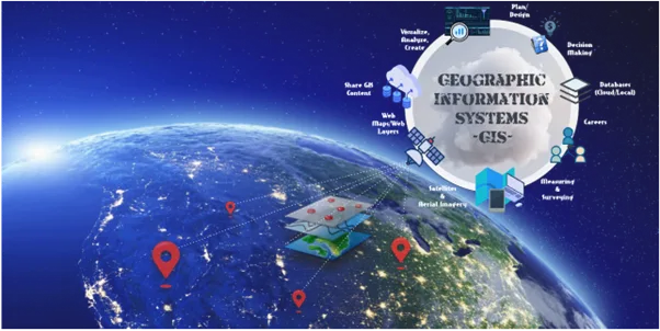 Introduction to Geographic Information Systems (GIS)