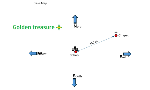 A plan for the primary level