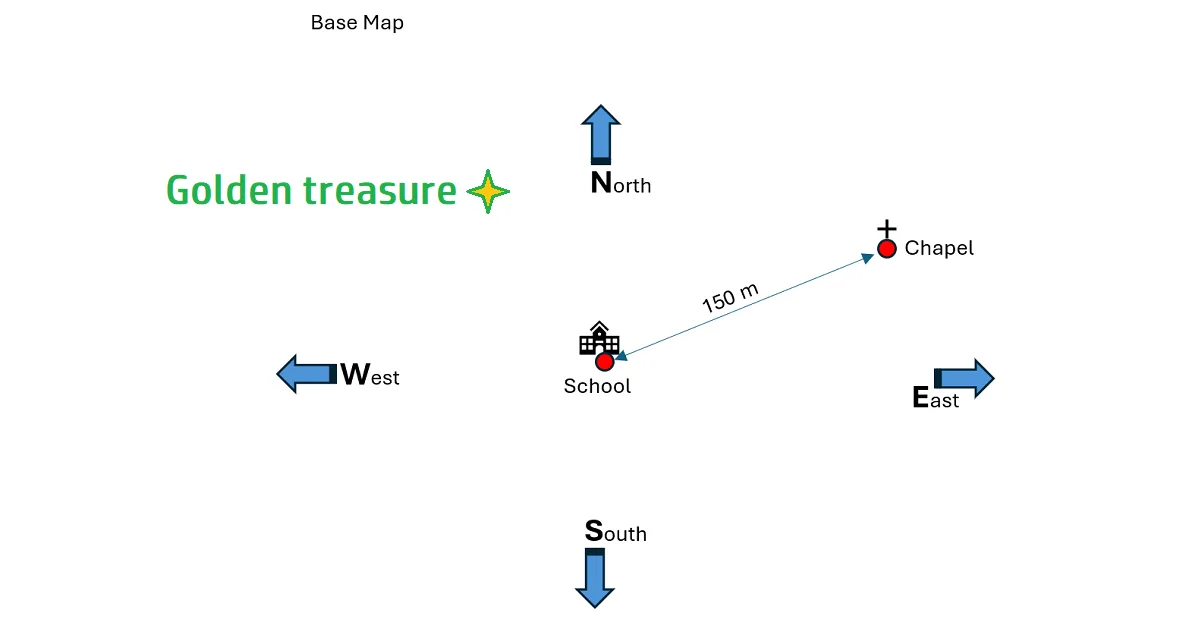 A plan for the primary level