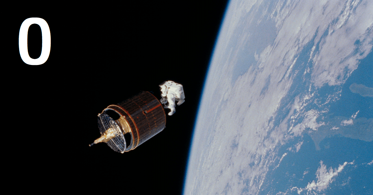 Remote sensing (RS), Earth Observation (EO) and Satellite Applications – PART 0