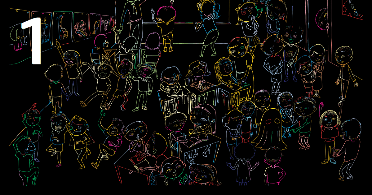 Assessment – PART 1
