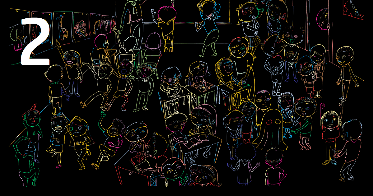 Assessment – PART 2