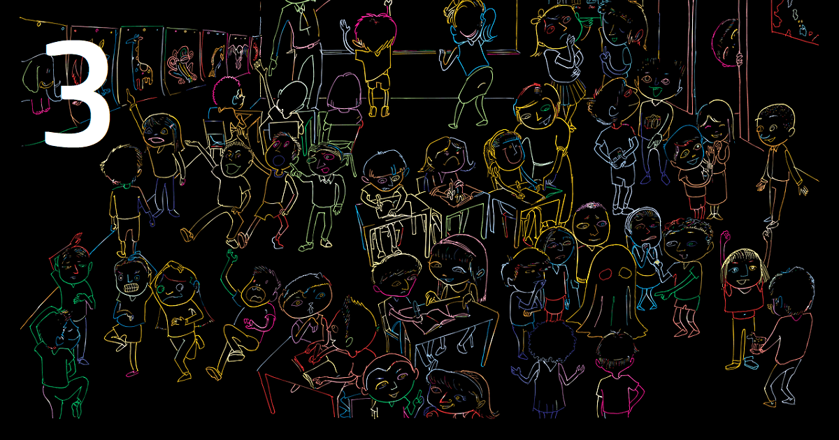 Assessment – PART 3