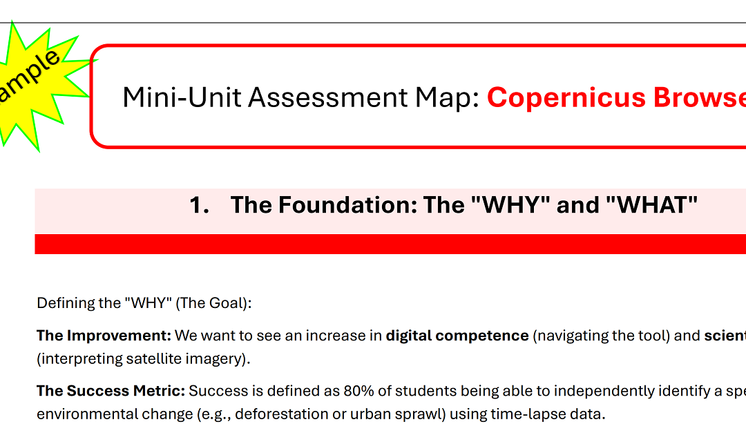 Mini-Unit Assessment Map